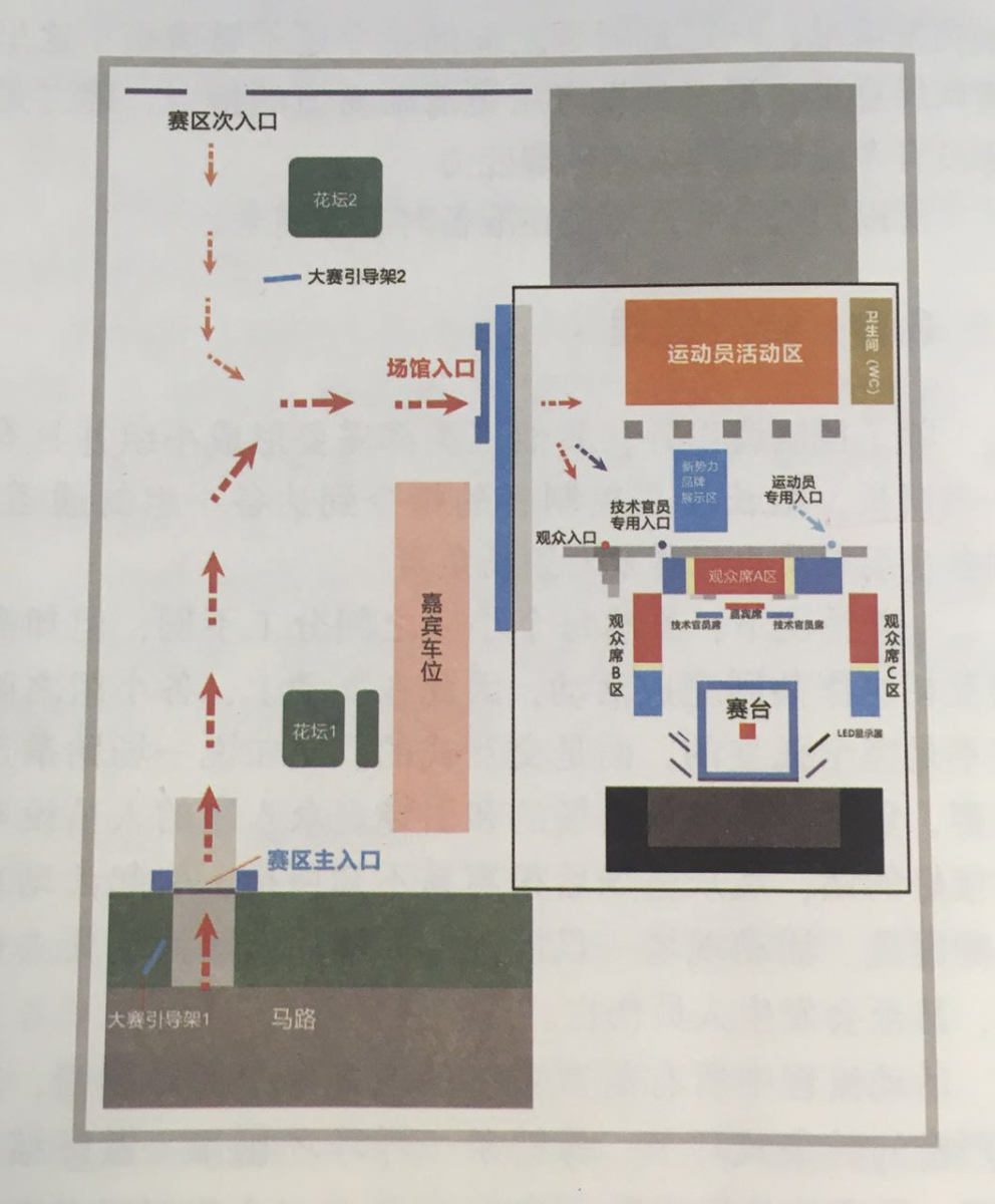 活動(dòng)策劃組織要素之人員激活、結(jié)對(duì)管理